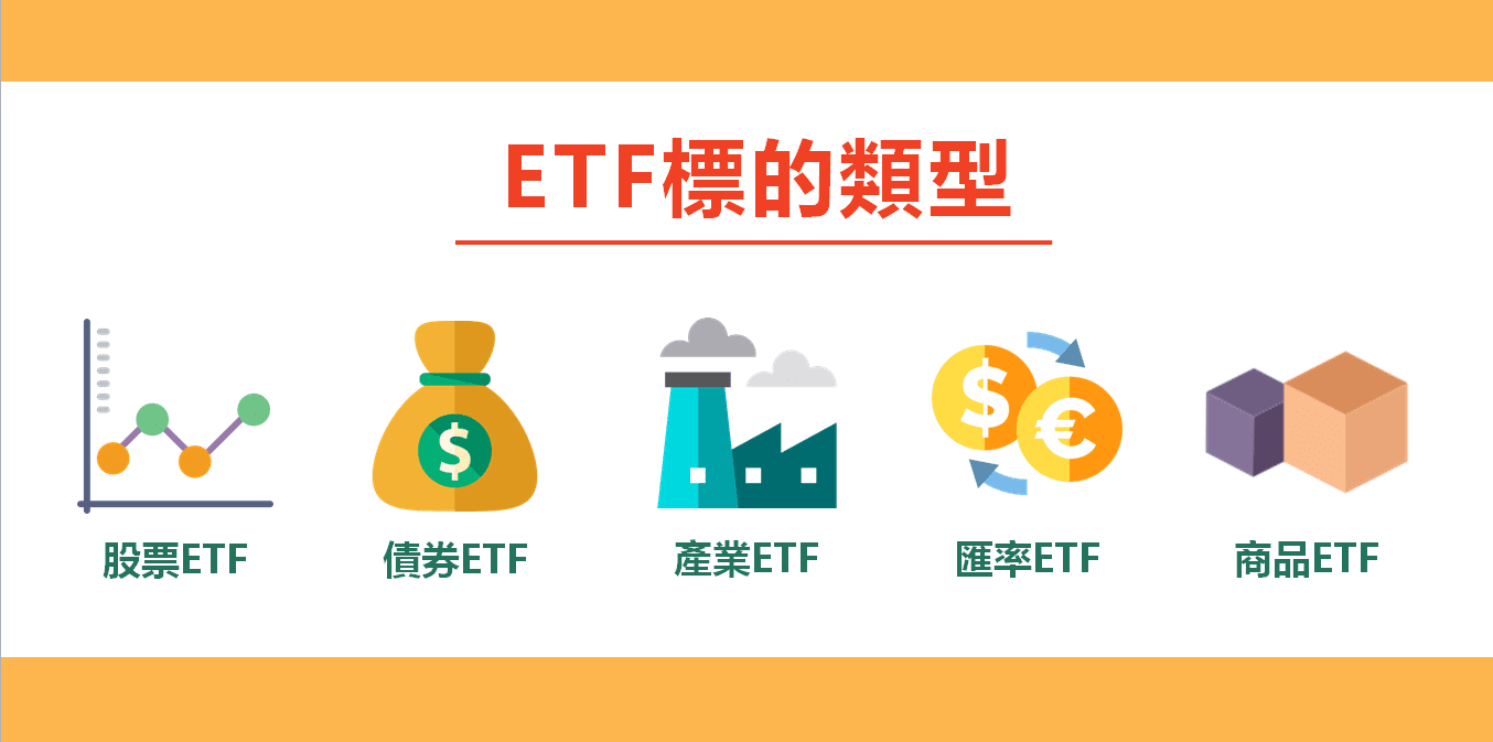 Etf停看聽 國內外證券成分etf標的報你知 豐雲學堂