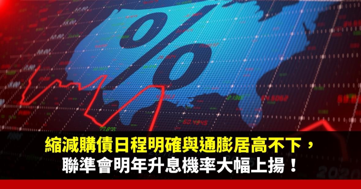 縮減購債日程明確與通膨居高不下,聯準會明年升息機率大幅上揚!